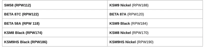 Choice of 1 of the following Shure microphone cartridges