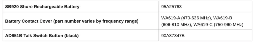 Optional Accessories