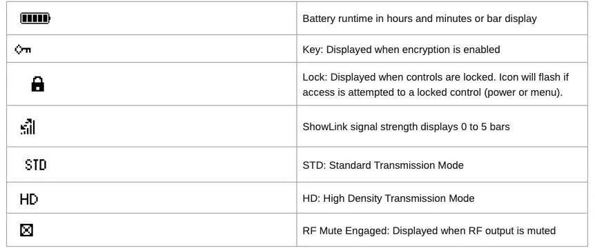 Transmitter Settings Icon