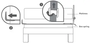 Adjusting bed rail straps