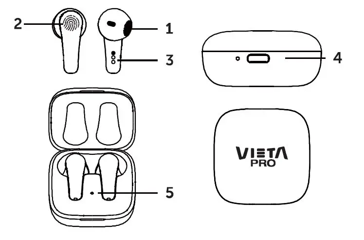 VIETA PRO VHP-TW24 Fit Bluetooth Earbuds fig2