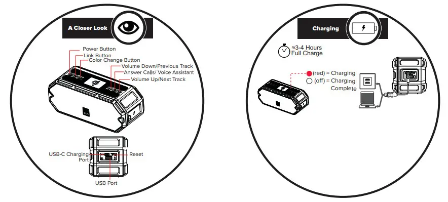 ALTEC MW1300 HydraBlast Everythingproof Wireless Speaker- 2