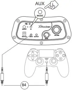 X Rocker 5127301 2.1 Wireless SE Video Gaming Floor Rocker - CONTROLLER