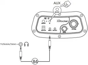 X Rocker 5127301 2.1 Wireless SE Video Gaming Floor Rocker - TV
