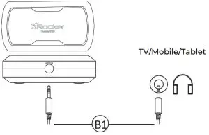 X Rocker 5127301 2.1 Wireless SE Video Gaming Floor Rocker - cable