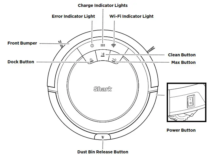 Shark 700 Series AV753 Ion Robot Vacuum Cleaner- ABOUT