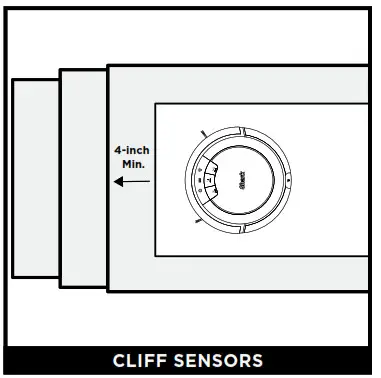 Shark 700 Series AV753 Ion Robot Vacuum Cleaner- CLIFF SENSORS