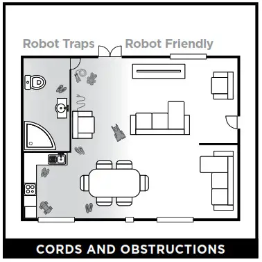 Shark 700 Series AV753 Ion Robot Vacuum Cleaner- CORDS