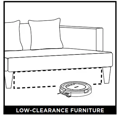 Shark 700 Series AV753 Ion Robot Vacuum Cleaner- LOW-CLEARANCE