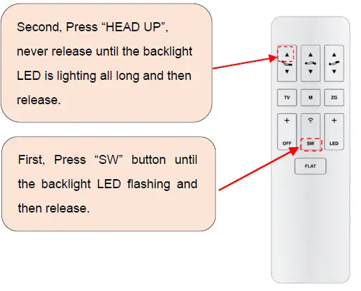 TRIMIX-S3ASYNCHRO Control Box fig-3