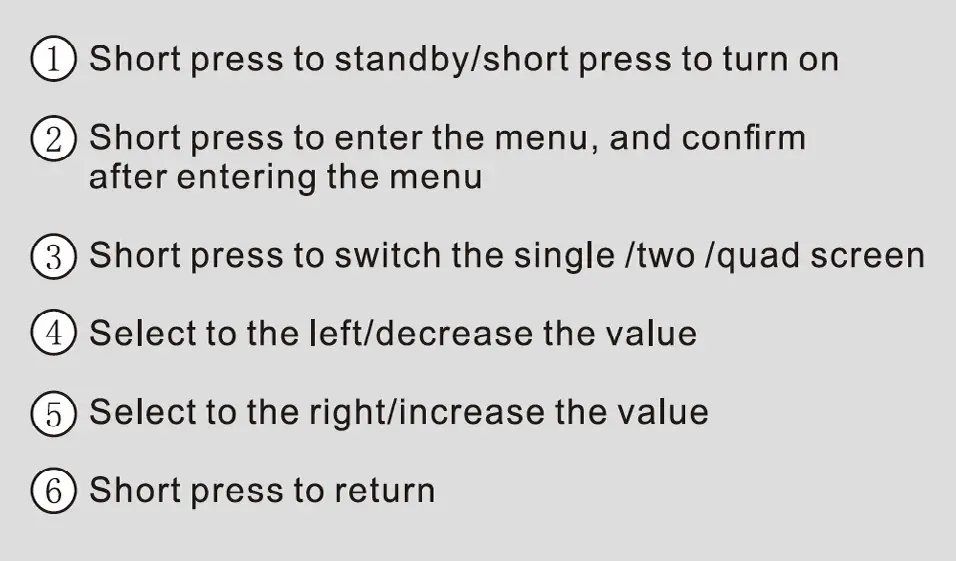 SAFE FLEET 4CH Digital Wireless Rear View Camera System fig3