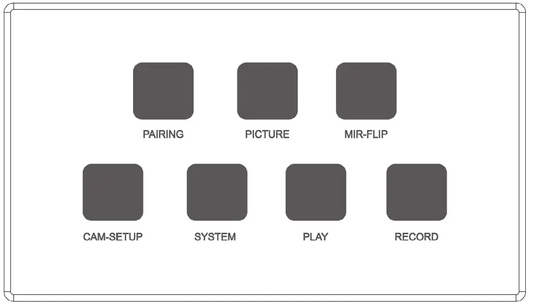 SAFE FLEET 4CH Digital Wireless Rear View Camera System fig8