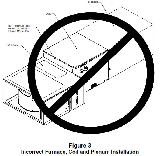 Amana IO-4003 Horizontal Two-Way Indoor Coil with Internal TXV - Figure 3