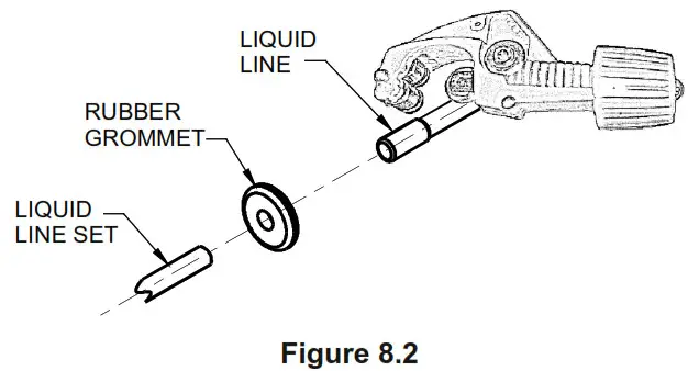 Amana IO-4003 Horizontal Two-Way Indoor Coil with Internal TXV - Figure 8.2