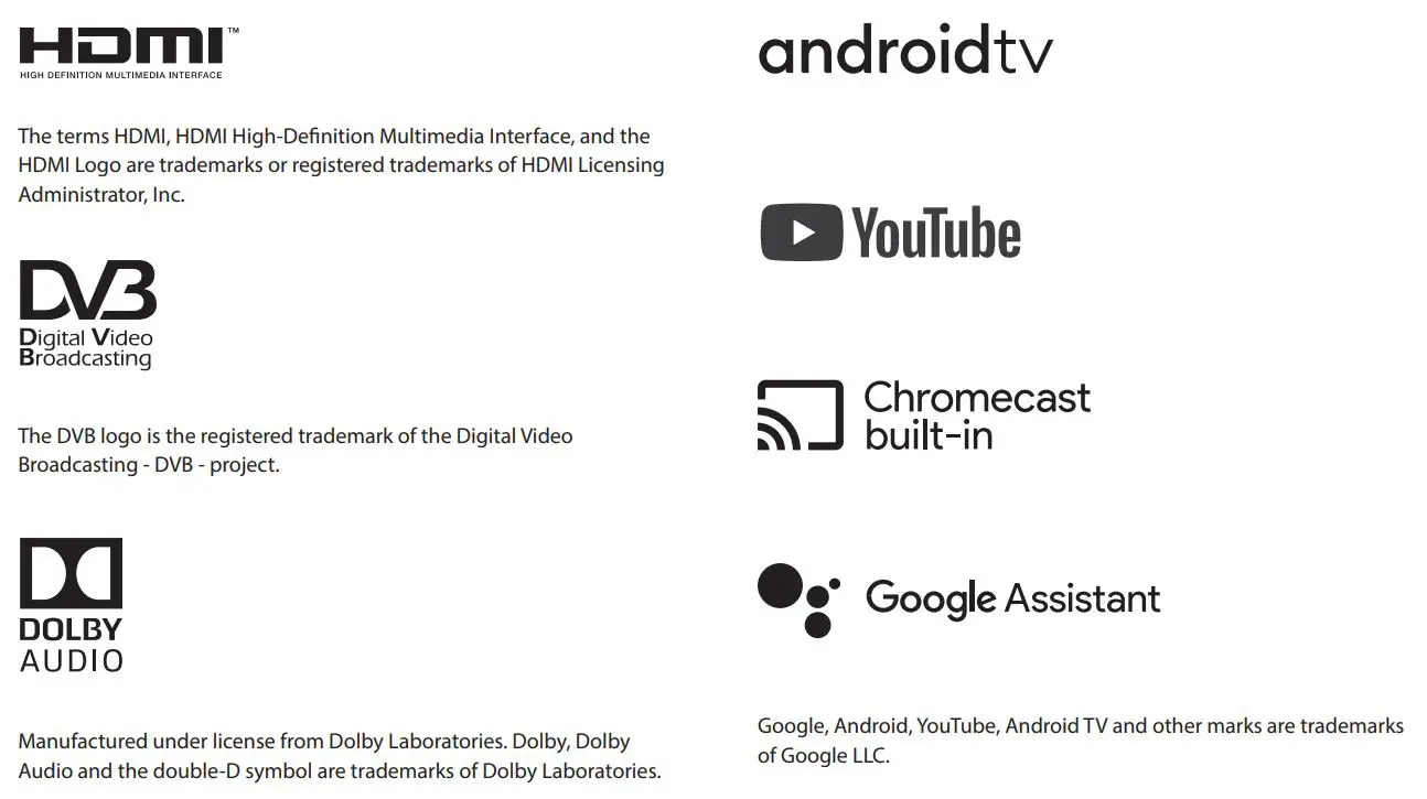 SHARP 43BL2EA 43-Inch 4K Ultra HD Android TV User Manual - Trademarks