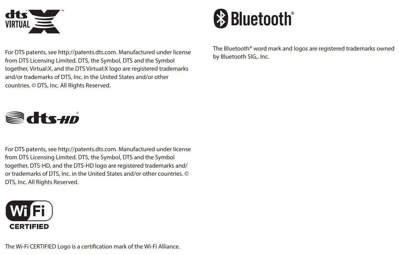 SHARP 43BL2EA 43-Inch 4K Ultra HD Android TV User Manual - Trademarks