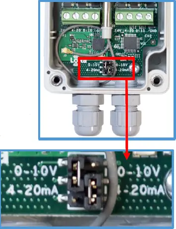 physical installation