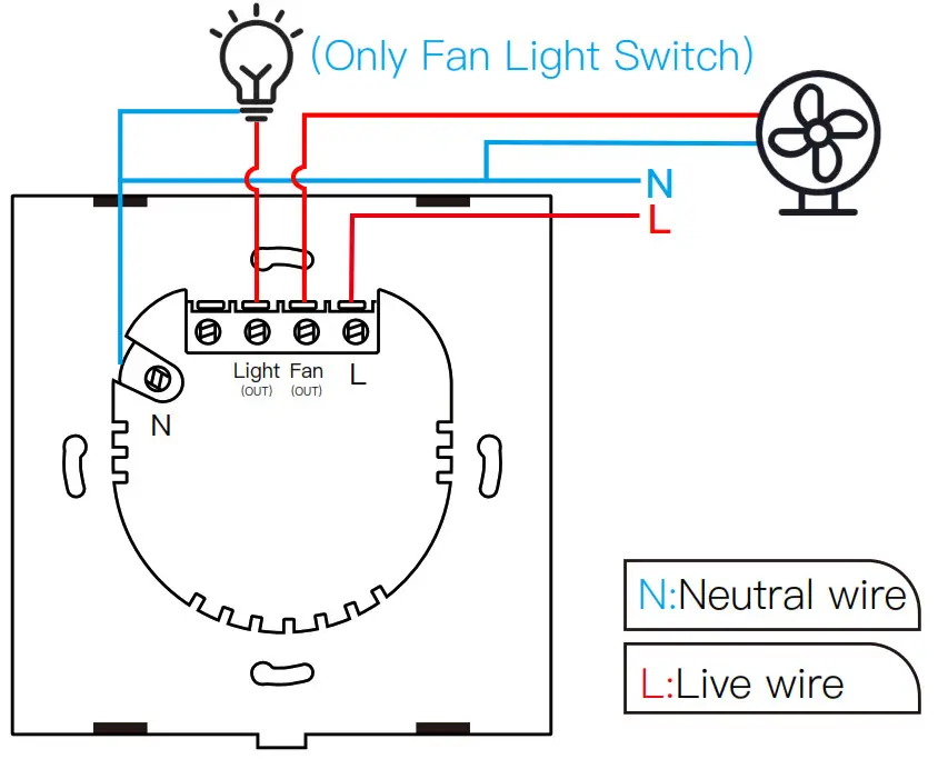 tuya HF201607 WiFi+RF Fan Light Switch Fan Switch - Enter Smart 2