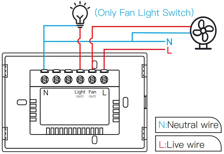 tuya HF201607 WiFi+RF Fan Light Switch Fan Switch - Enter Smart