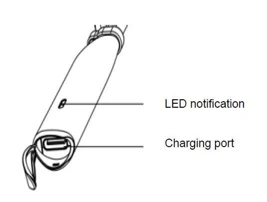 HTC HS01 True Wireless Headset Basic fig2