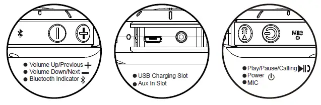 Naniwan A7 Bluetooth Speaker 1