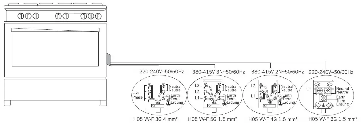 Electrical connection scheme