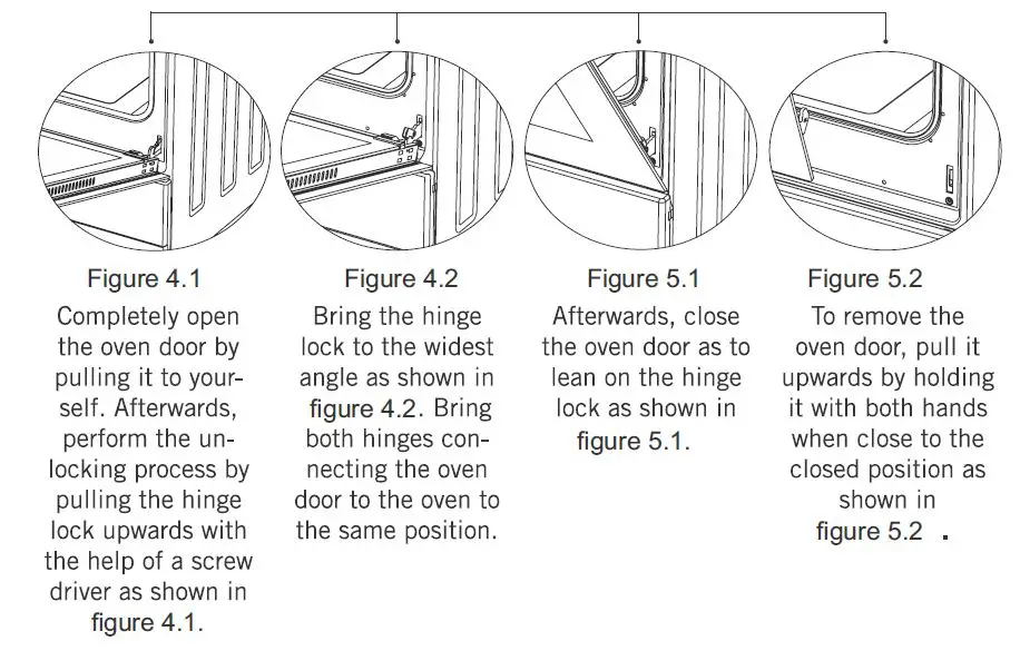 INSTALLATION OF THE OVEN DOOR 1