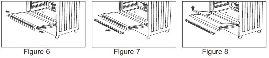 INSTALLATION OF THE OVEN DOOR 2