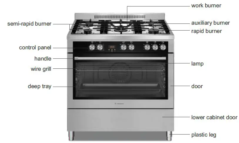 INTRODUCTION OF THE APPLIANCE