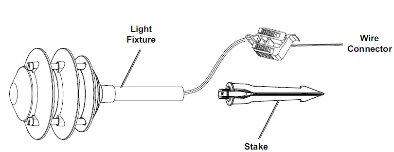 HARBOR FREIGHT 57696 Low Voltage Pathway Light Owner's Manual Fig1