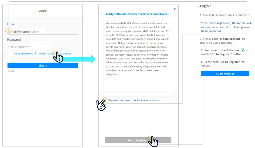 DELTA PI703M26000C Sub 1G and BLE Module-fig1