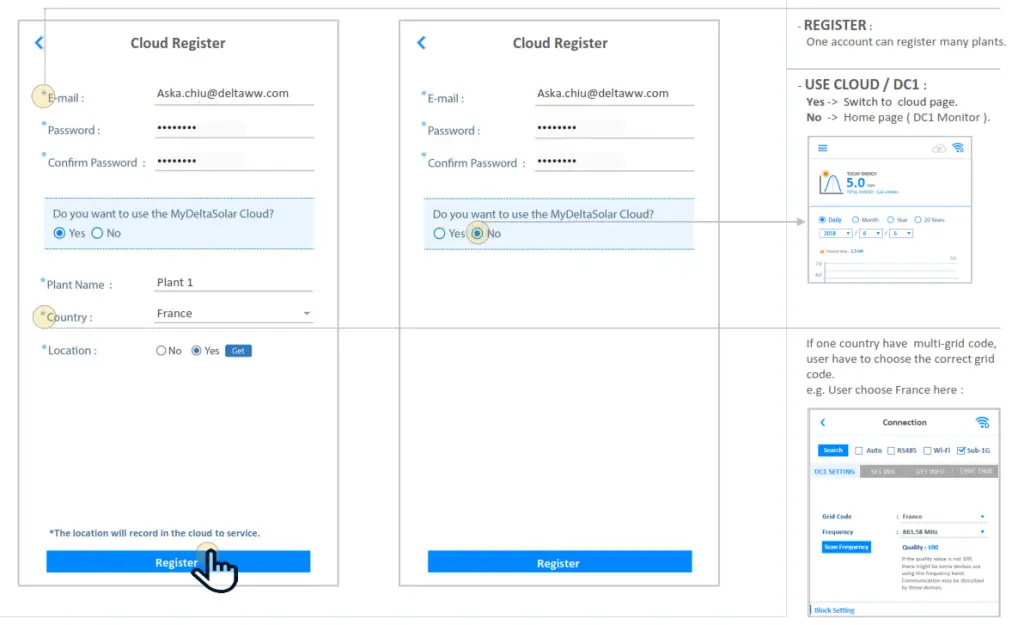 DELTA PI703M26000C Sub 1G and BLE Module-fig2