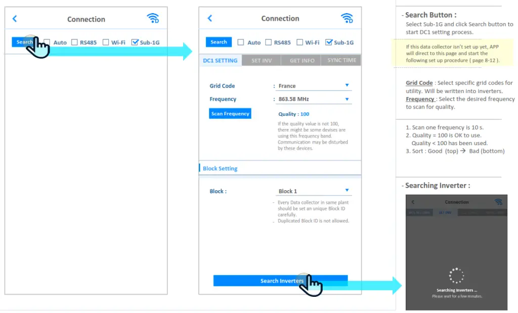 DELTA PI703M26000C Sub 1G and BLE Module-fig5