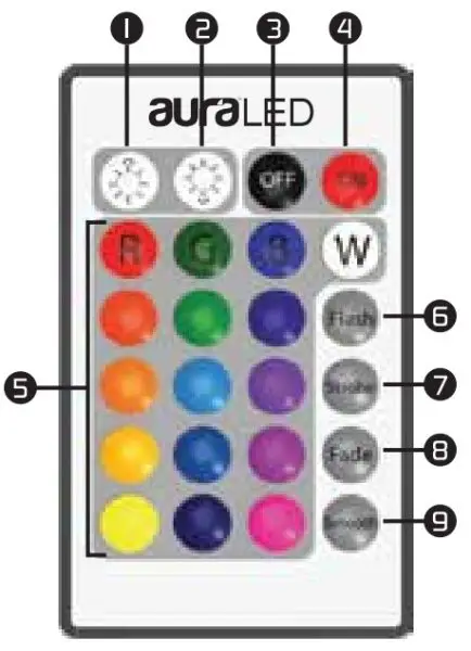 WIRELESS REMOTE CONTROLS