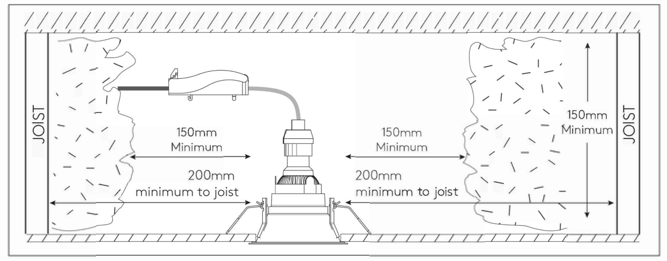 astro AX5835 Minima Slimline Fire Rated - Fig 4