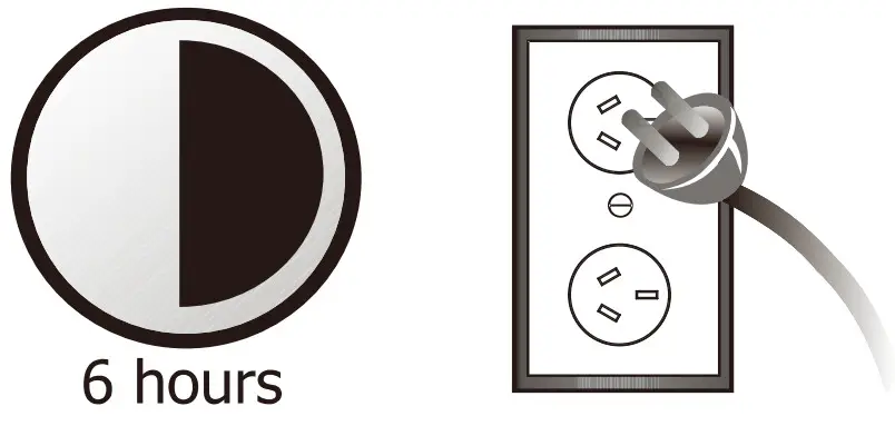 Power Shield PSDR800 Defender RackMount Line Interactive UPS Uninterruptible Power Supply System - cable