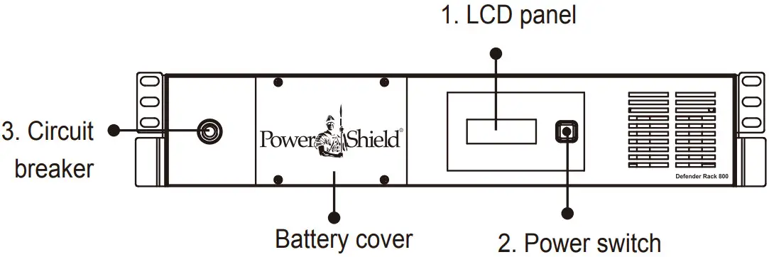 Power Shield PSDR800 Defender RackMount Line Interactive UPS Uninterruptible Power Supply System - front
