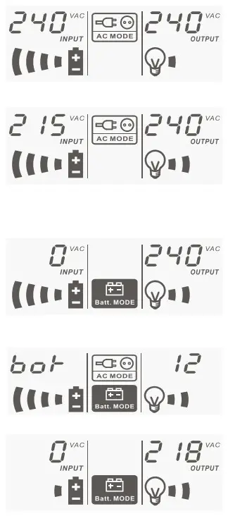 Power Shield PSDR800 Defender RackMount Line Interactive UPS Uninterruptible Power Supply System - icon2