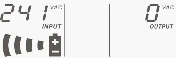 Power Shield PSDR800 Defender RackMount Line Interactive UPS Uninterruptible Power Supply System - mode