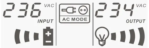 Power Shield PSDR800 Defender RackMount Line Interactive UPS Uninterruptible Power Supply System - start us