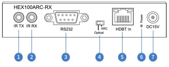 BLUSTREAM HEX100ARC-KIT V2 4K HDBaseT Extender Set - IR