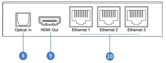 BLUSTREAM HEX100ARC-KIT V2 4K HDBaseT Extender Set - Optical