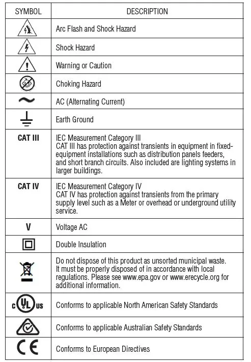 IDEA-61-657-Dual-Range-12-to-1000V-NCVT-with-Flashlight-FIG 2