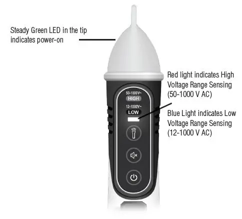 IDEA-61-657-Dual-Range-12-to-1000V-NCVT-with-Flashlight-FIG 4