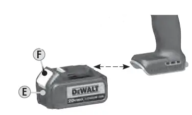 DEWALT BAT20-716 Cordless Impact Wrench fig 4