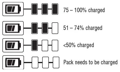 DEWALT BAT20-716 Cordless Impact Wrench fig 6