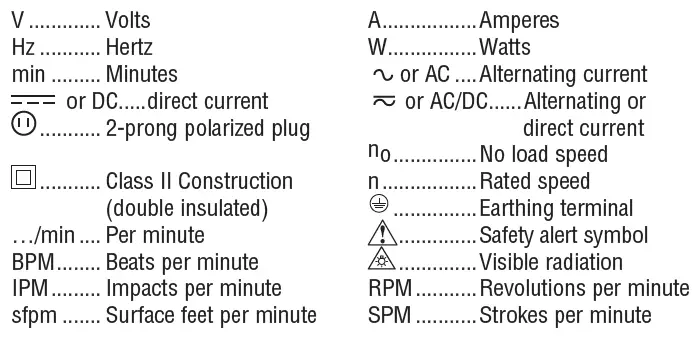 DEWALT BAT20-716 Cordless Impact Wrench fig 9