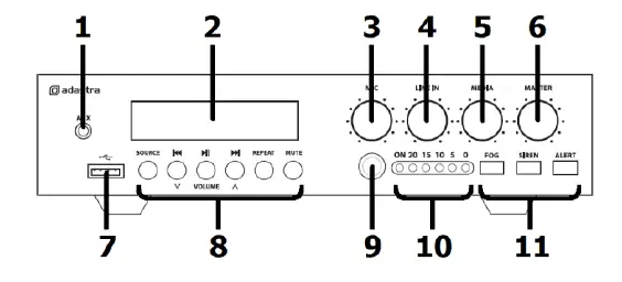 adastra-UM-Series-Compact-100V-Mixer-Amplifiers-FIG 3