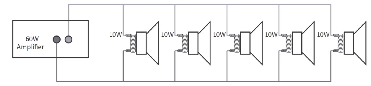 adastra-UM-Series-Compact-100V-Mixer-Amplifiers-FIG 5