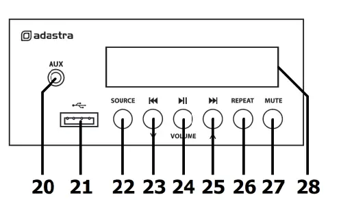 adastra-UM-Series-Compact-100V-Mixer-Amplifiers-FIG 6